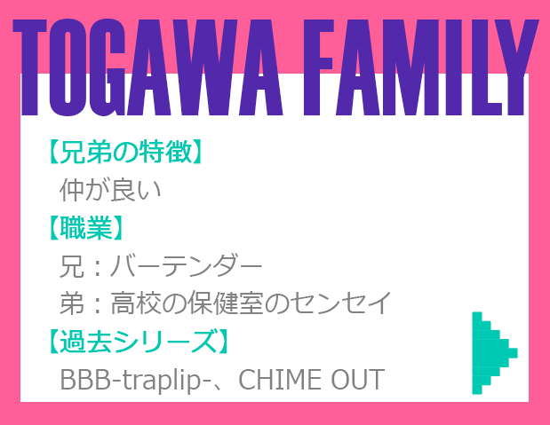 TOGAWA FAMILY